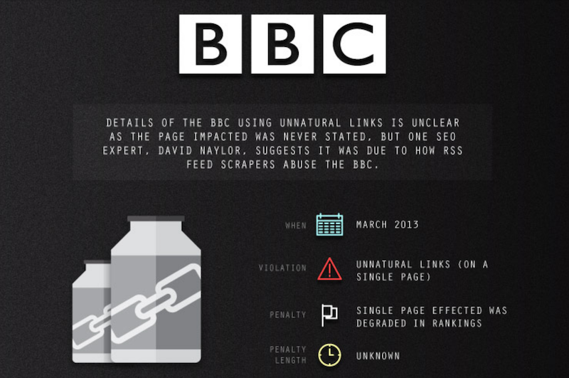 bbc