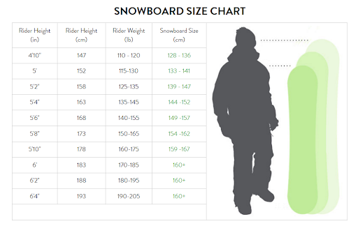 boost ecommerce conversions - post infographics or pamphlets